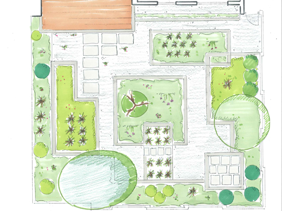 Plan Entwurf Hausgarten